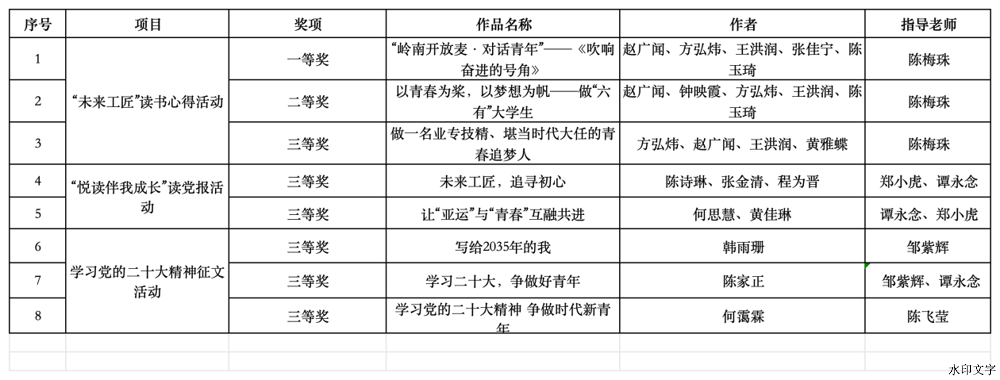 事情簿1_Sheet1(1)